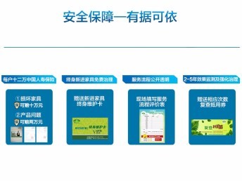 專業(yè)高效，打造健康呼吸空間——翼城區(qū)全方位甲醛治理服務(wù)與產(chǎn)品解析